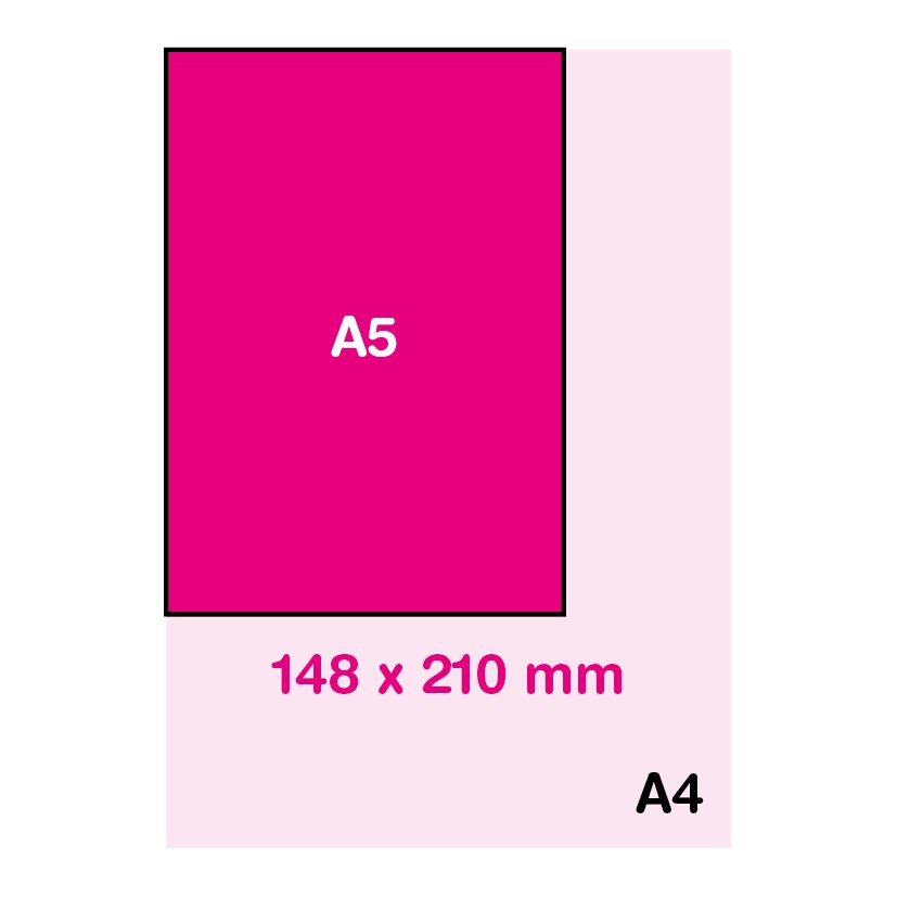 Formaat A5 (14.8 x 21 cm)