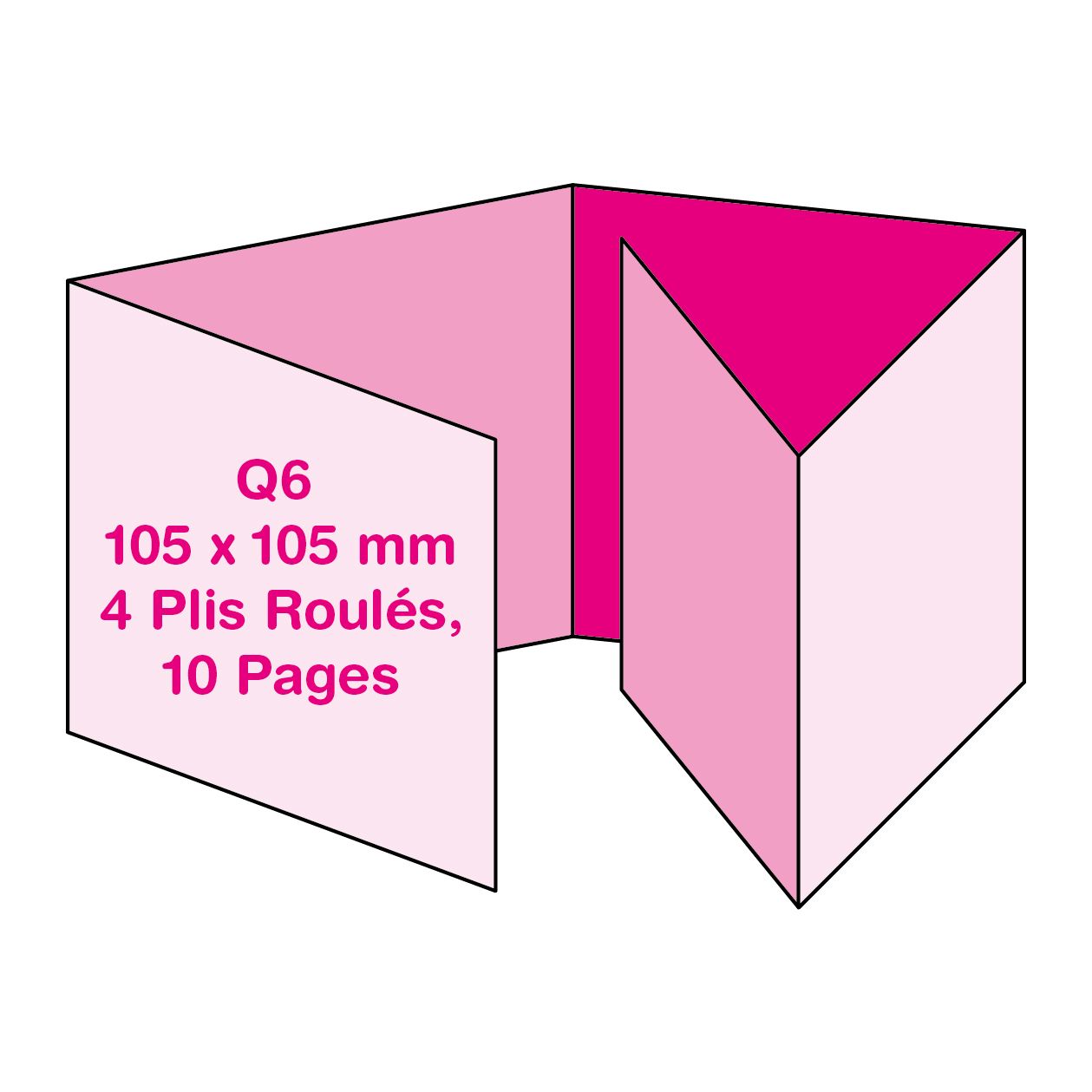 Format Q6 (10.5 x 10.5 cm), 4 Plis Roulés